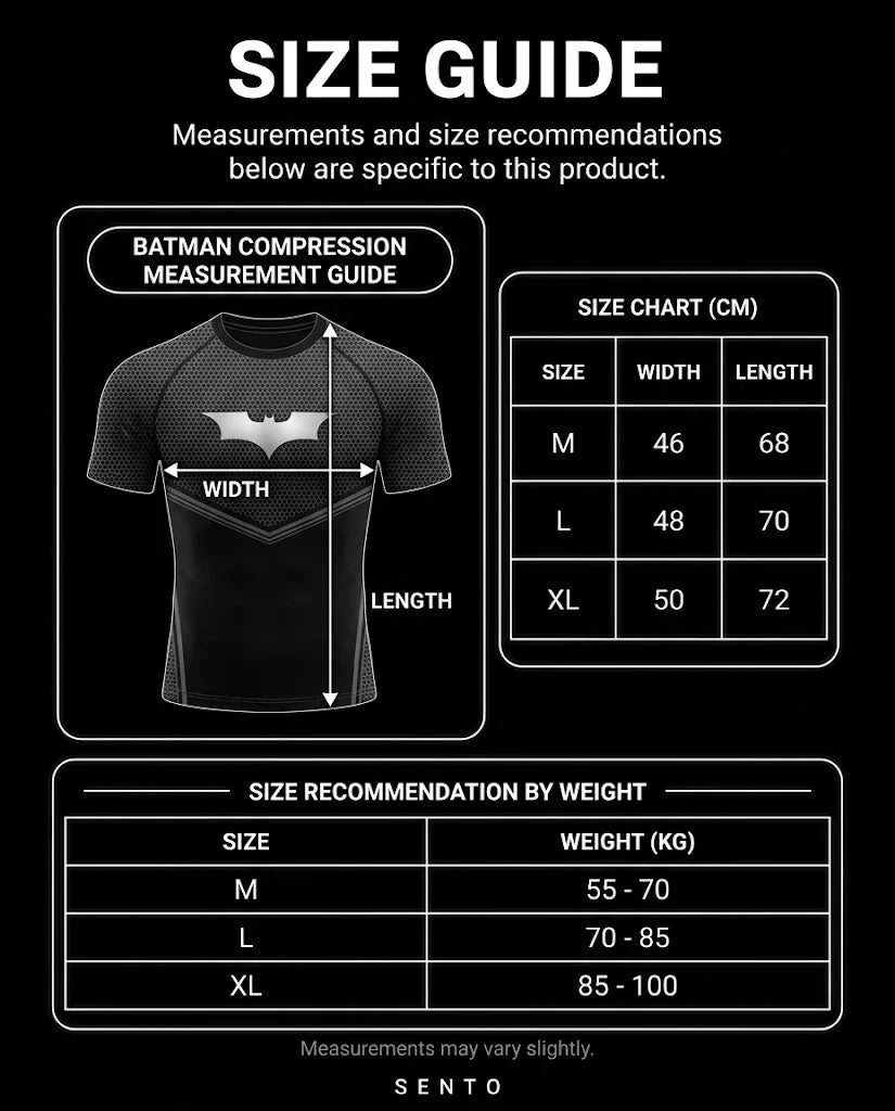 Batman Compression